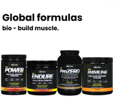 Global formulas - Superset